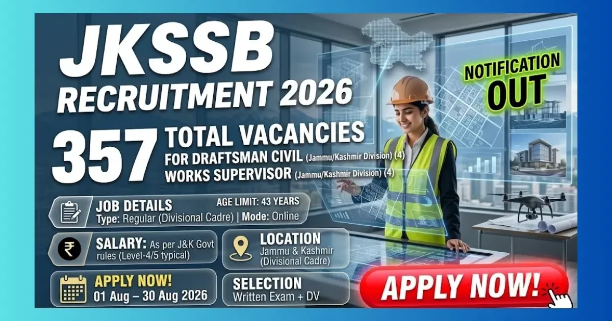 JKSSB Draftsman and Works Supervisor Recruitment 2026 for 357 posts in PWD R&B Department