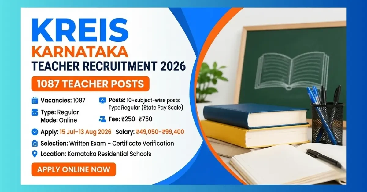 KREIS Karnataka Teacher Recruitment 2026 official notification for 1087 posts across residential schools