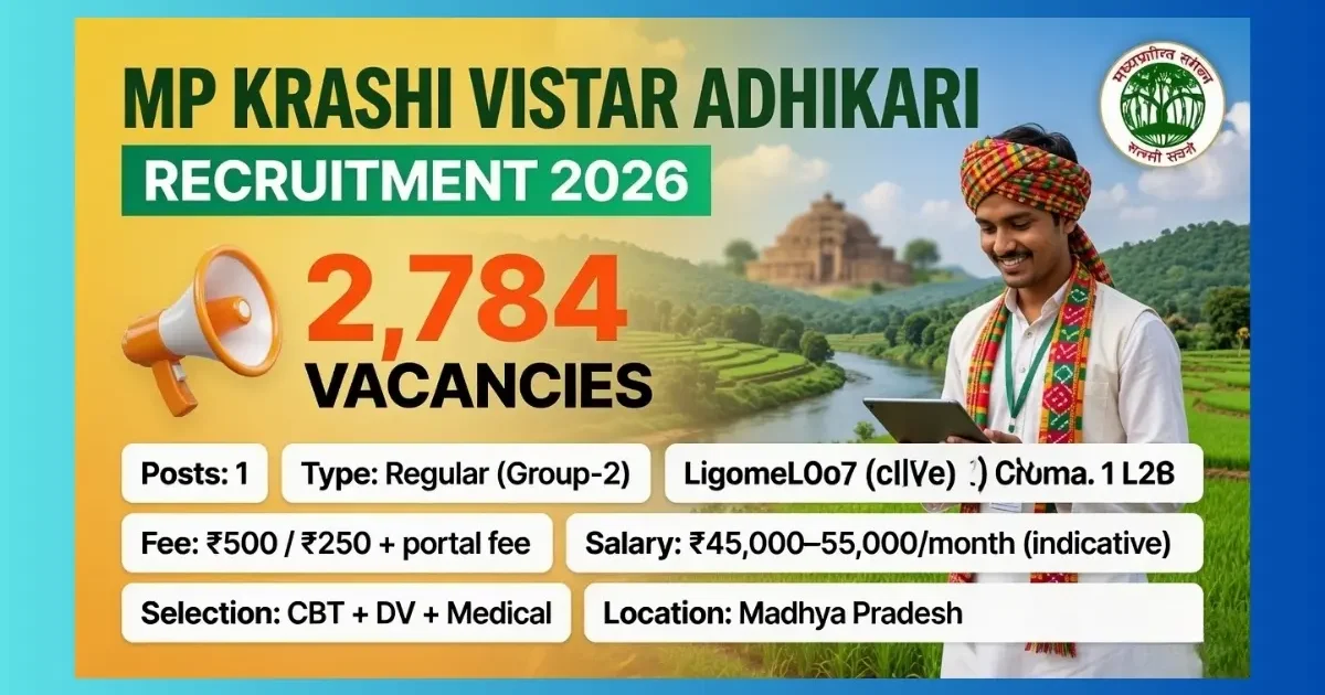 MPESB Agriculture Extension Officer Recruitment 2026 for 2784 posts in Madhya Pradesh