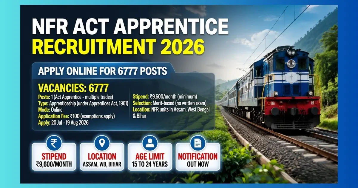NFR Act Apprentice Recruitment 2026 official notification for 6777 posts across trades
