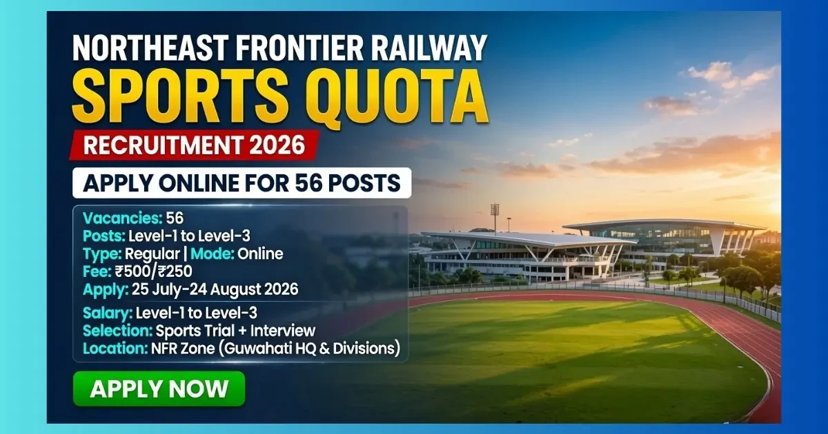 NFR Sports Quota Recruitment 2026 official notification for 56 Level-1 to Level-3 posts