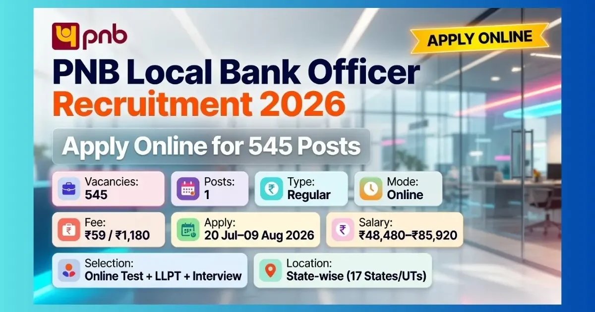 PNB Local Bank Officer Recruitment 2026 notification for 545 JMGS-I posts across 17 states