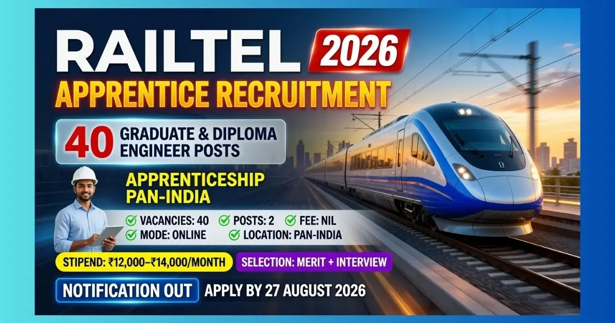 RailTel Apprentice Recruitment 2026 notification for 40 Graduate and Diploma Engineer posts