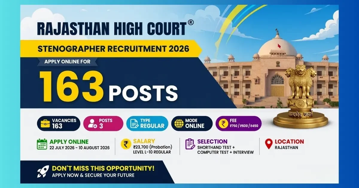 Rajasthan High Court Stenographer Recruitment 2026 official notification for 163 posts