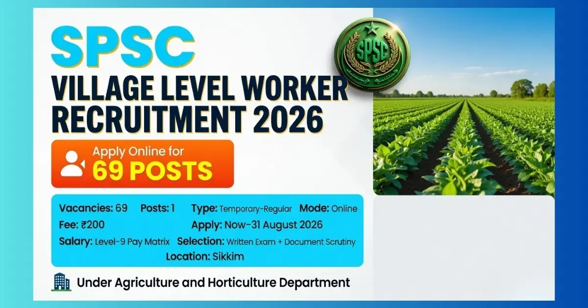 SPSC Sikkim Village Level Worker Recruitment 2026 official notification for 69 VLW posts