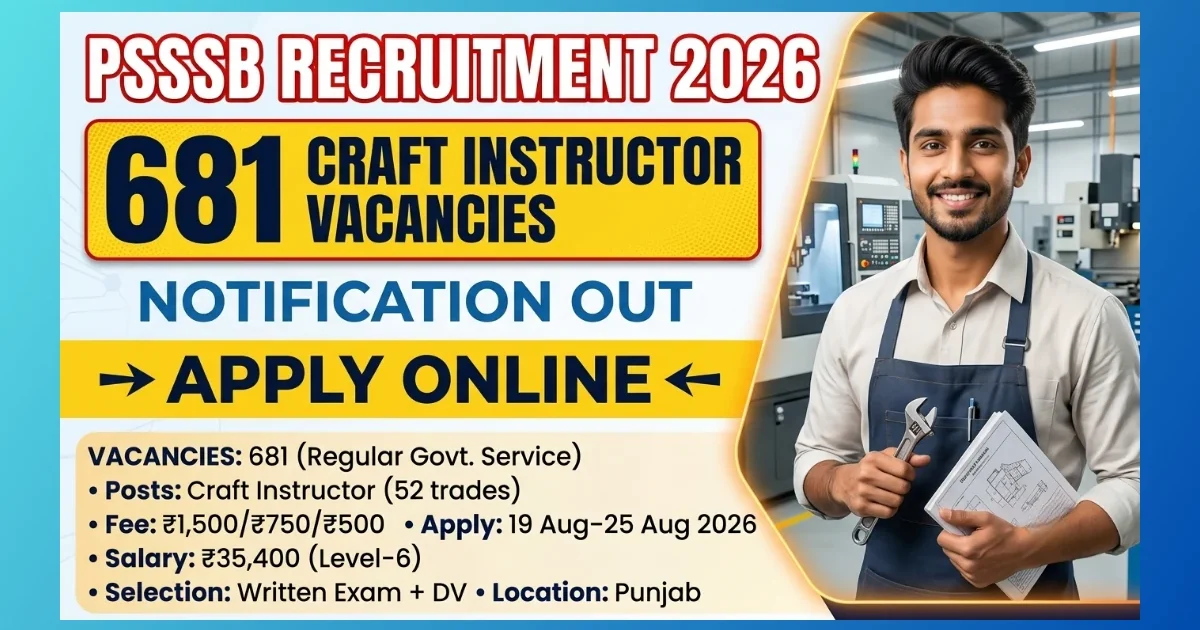 PSSSB Craft Instructor Recruitment 2026