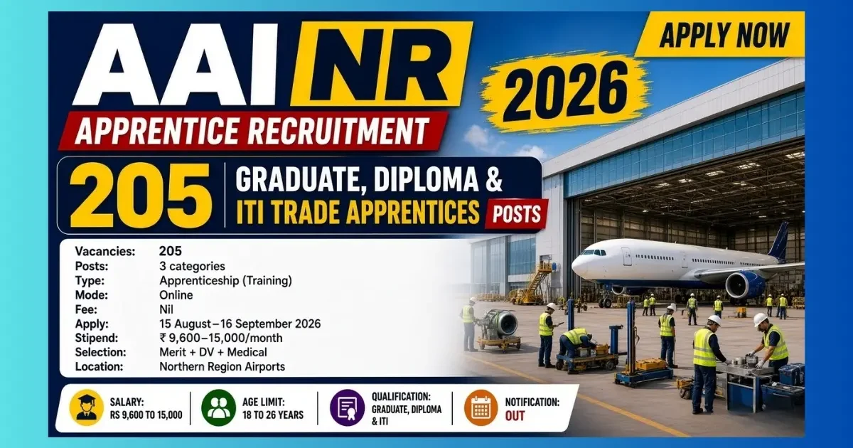 AAI Northern Region Apprentice Recruitment 2026 for 205 Graduate Diploma and ITI posts