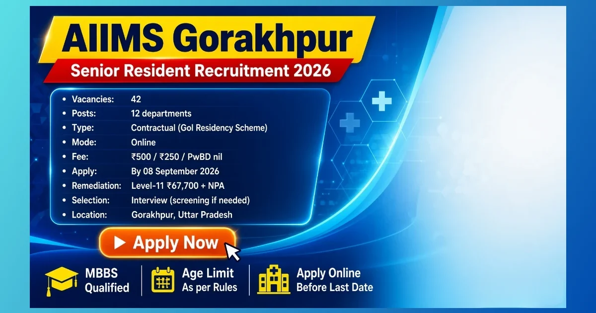 AIIMS Gorakhpur Senior Resident Recruitment 2026 notice for 42 posts