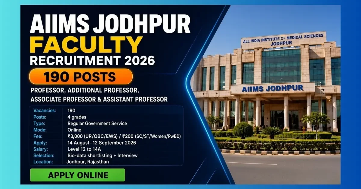 AIIMS Jodhpur Faculty Recruitment 2026 official notification for 190 Professor to Assistant Professor posts