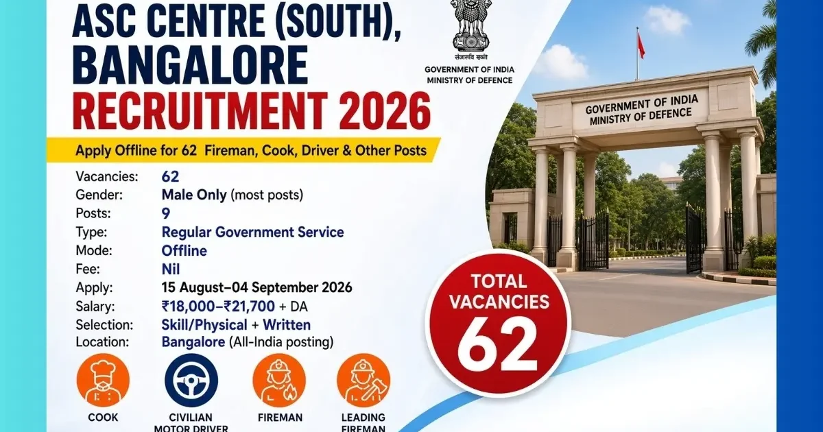 ASC Centre South Bangalore Recruitment 2026 for 62 Group C Fireman and other posts