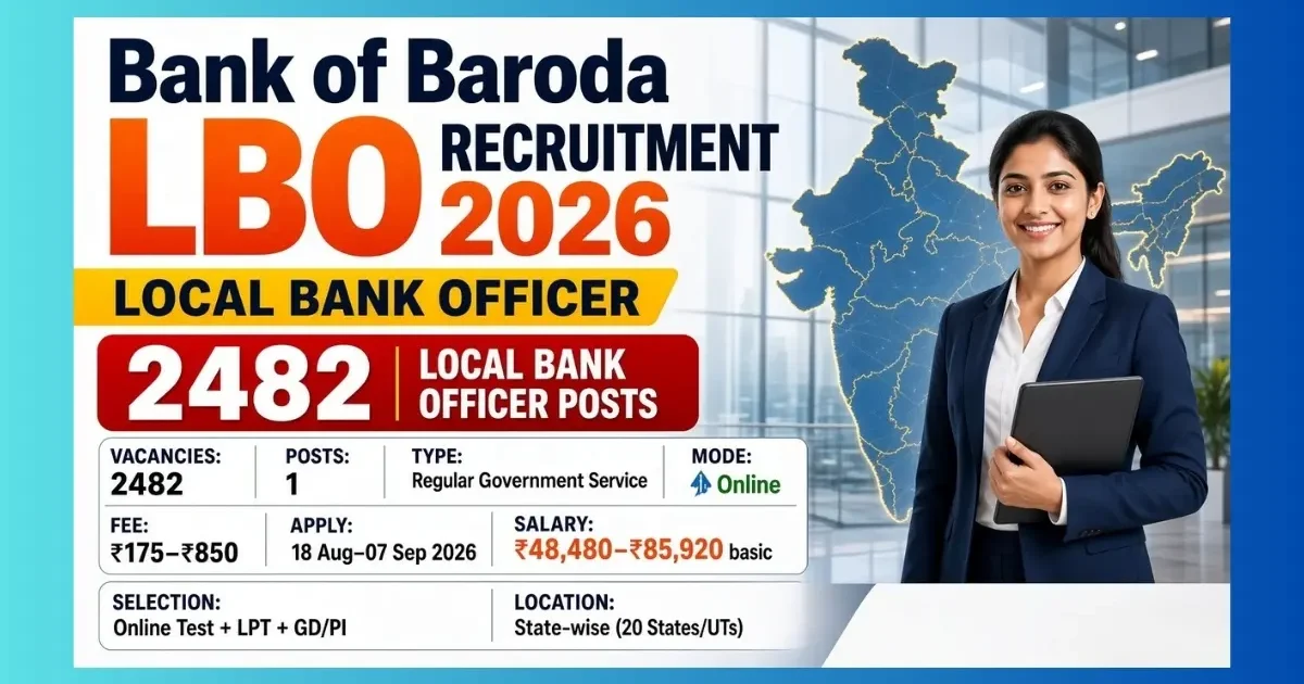 Bank of Baroda LBO Recruitment 2026 official notification for 2482 Local Bank Officer posts