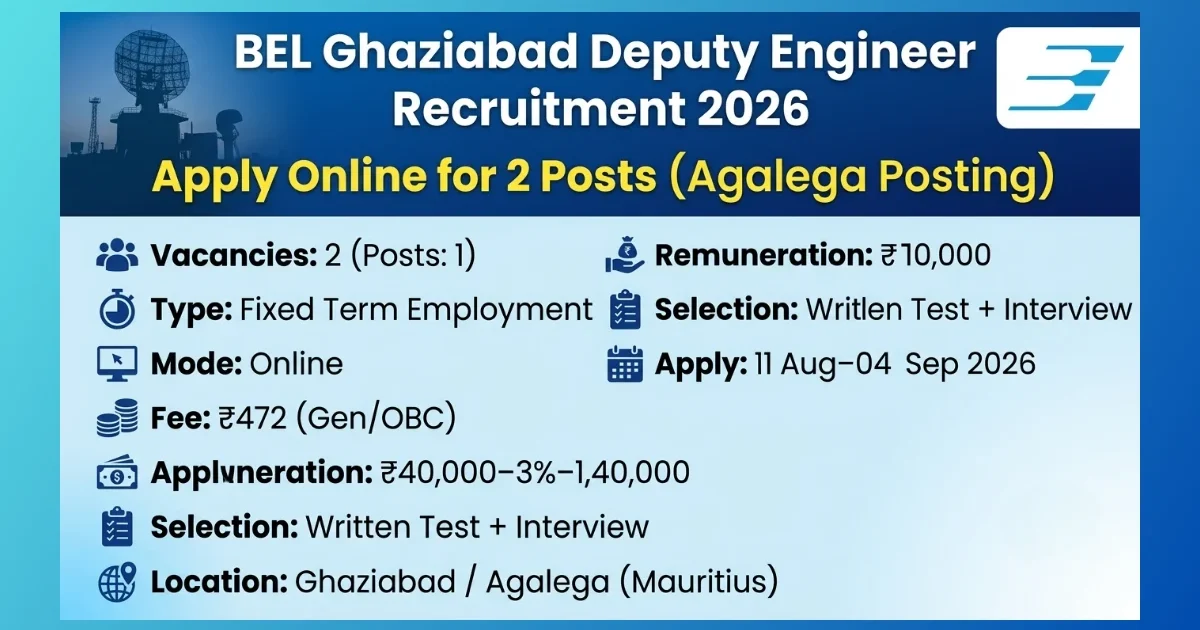 BEL Ghaziabad Deputy Engineer Recruitment 2026 for 2 Fixed Tenure posts with Agalega posting