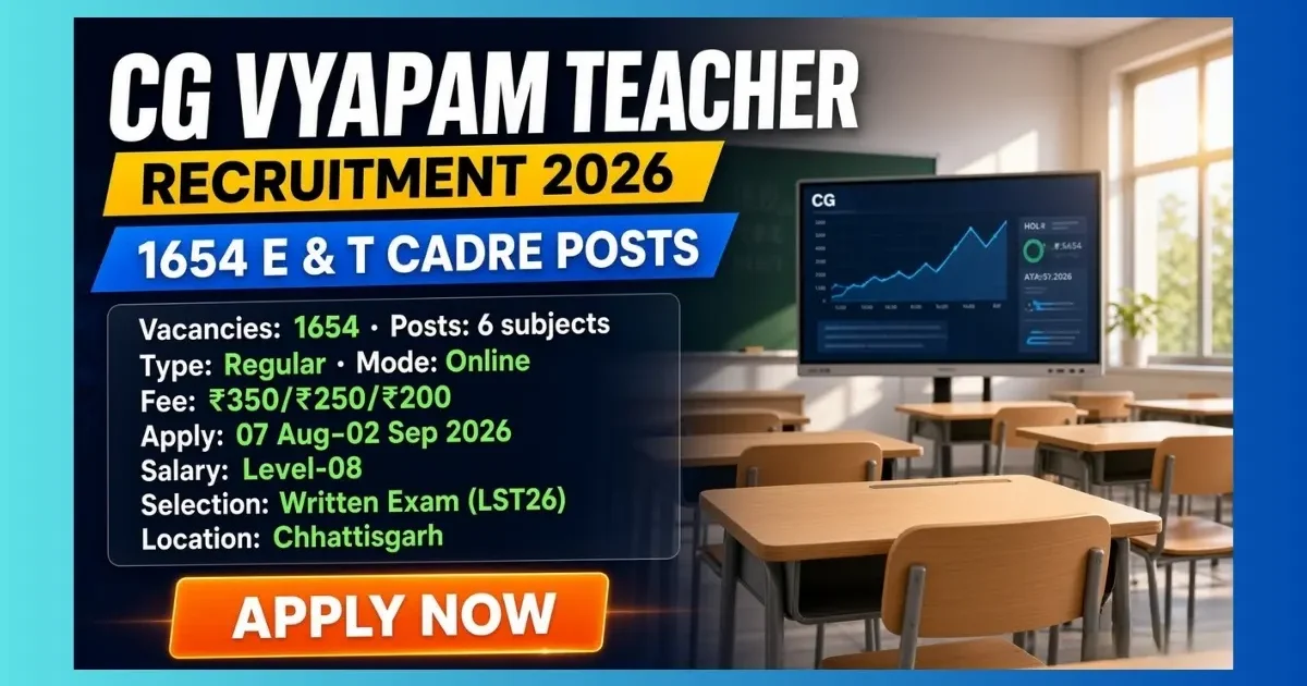 CG Vyapam Teacher Recruitment 2026 official notification for 1654 E and T Cadre posts