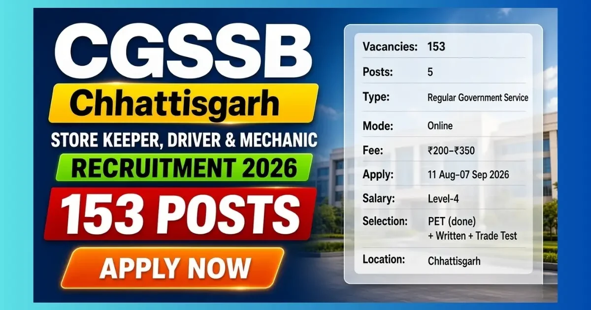 CGSSB Chhattisgarh Store Keeper Driver Mechanic Recruitment 2026 for 153 posts