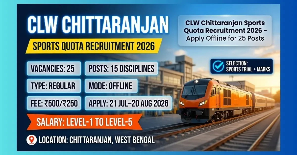 CLW Chittaranjan Sports Quota Recruitment 2026 official notification for 25 posts