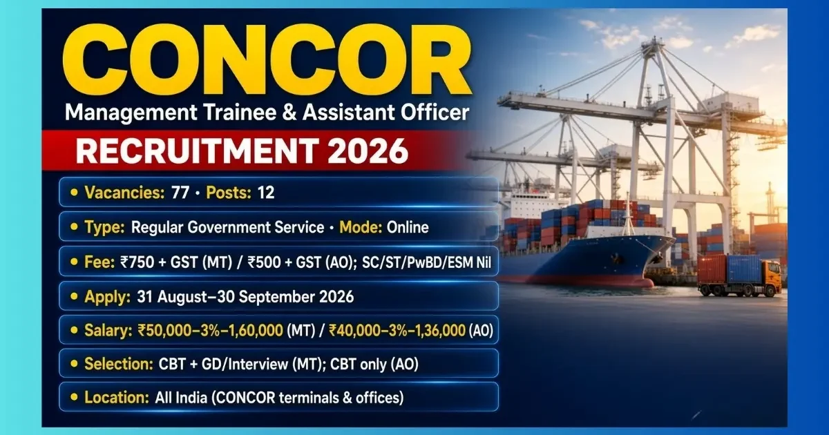 CONCOR Management Trainee Recruitment 2026 notice for 77 MT and AO posts