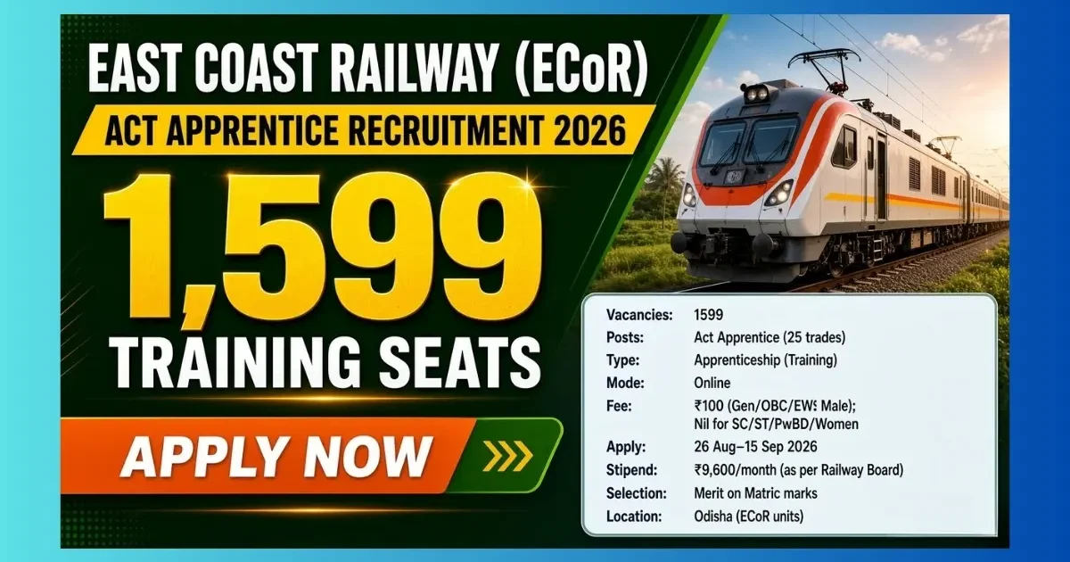 ECoR Bhubaneswar Act Apprentice Recruitment 2026 for 1599 training seats in Odisha