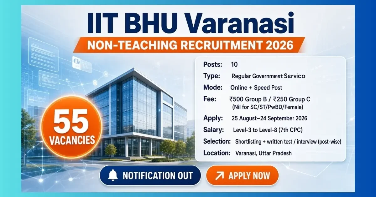 IIT BHU Varanasi non-teaching recruitment 2026 notice for 55 campus posts