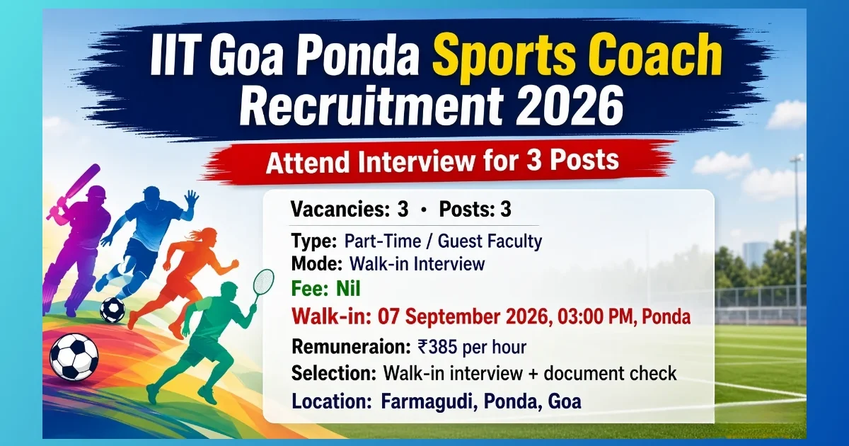 IIT Goa Ponda Sports Coach Recruitment 2026 walk-in for 3 part-time posts
