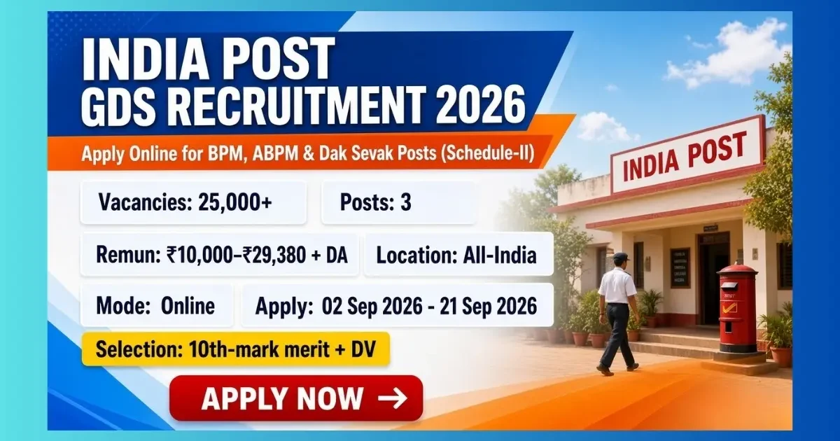 India Post GDS Recruitment 2026 notification for BPM ABPM Dak Sevak posts
