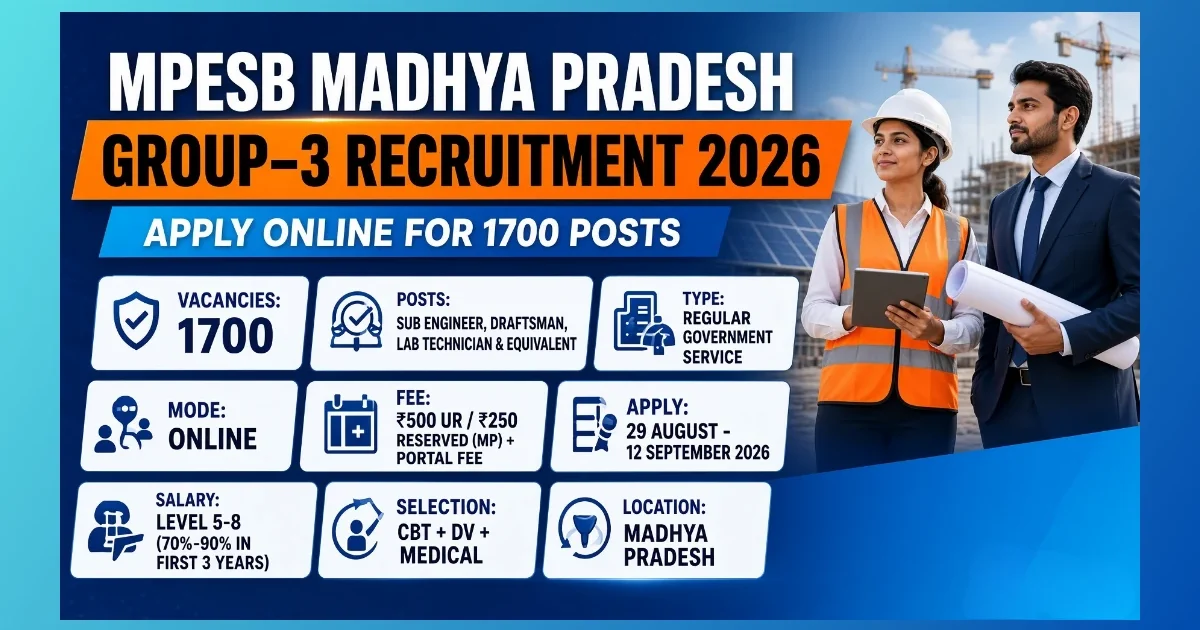MPESB Madhya Pradesh Group-3 Recruitment 2026 notice for 1700 technical posts