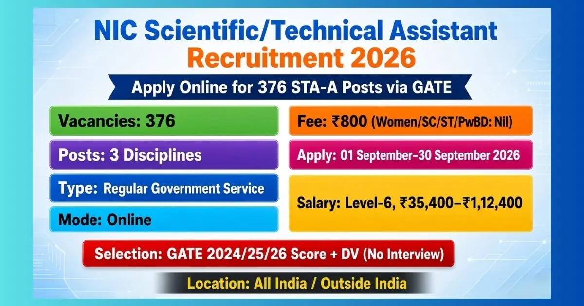 NIC Scientific Technical Assistant Recruitment 2026 notice for 376 STA-A posts