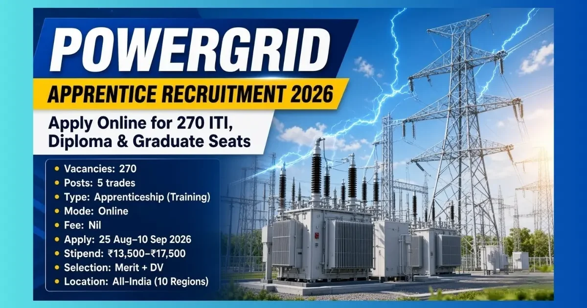 powergrid-apprentice-recruitment-2026.