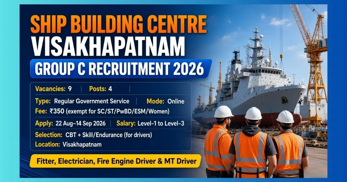 SBC Visakhapatnam Group C Recruitment 2026 official notification for 9 posts