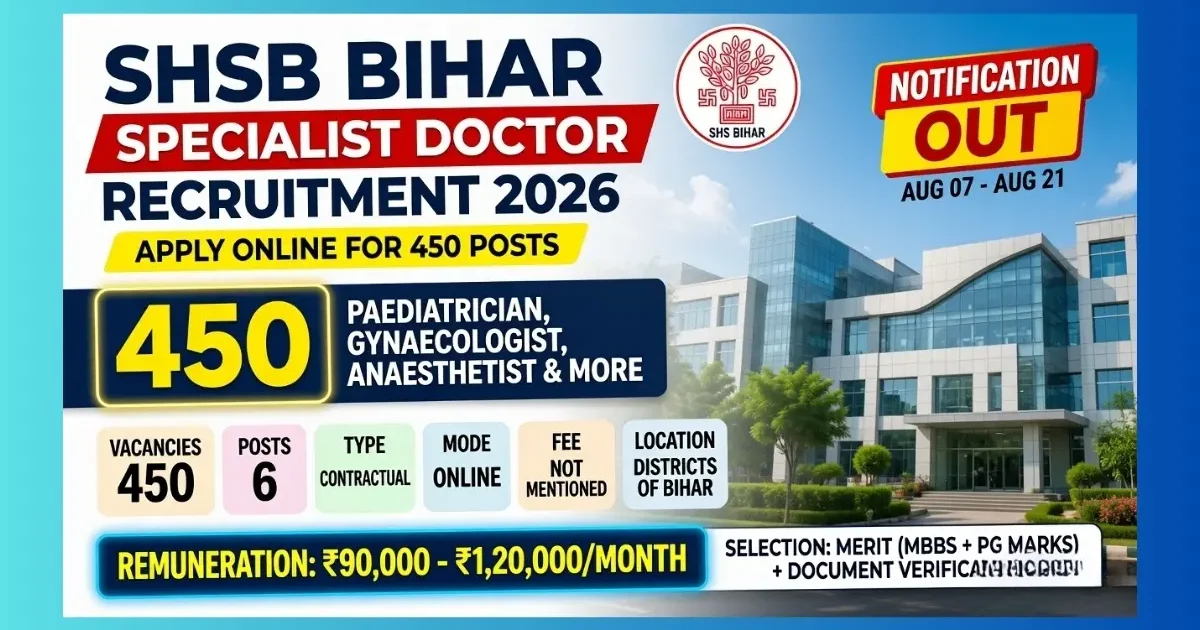 SHSB Bihar Specialist Doctor Recruitment 2026 official notification for 450 posts