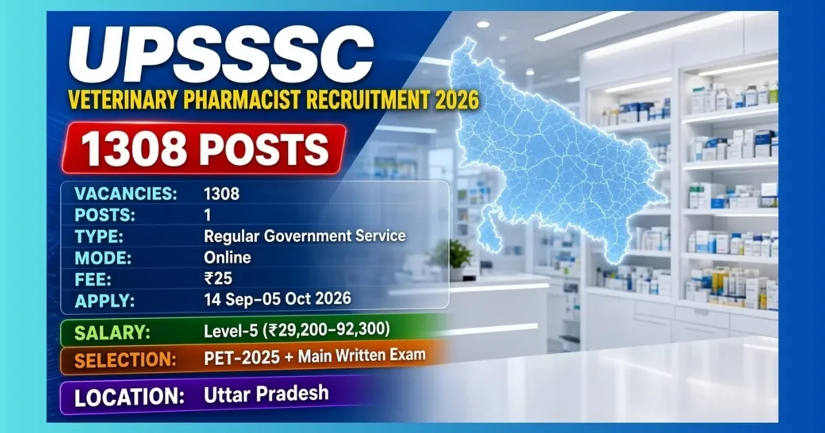 UPSSSC Veterinary Pharmacist Recruitment 2026 notification for 1308 posts in Uttar Pradesh