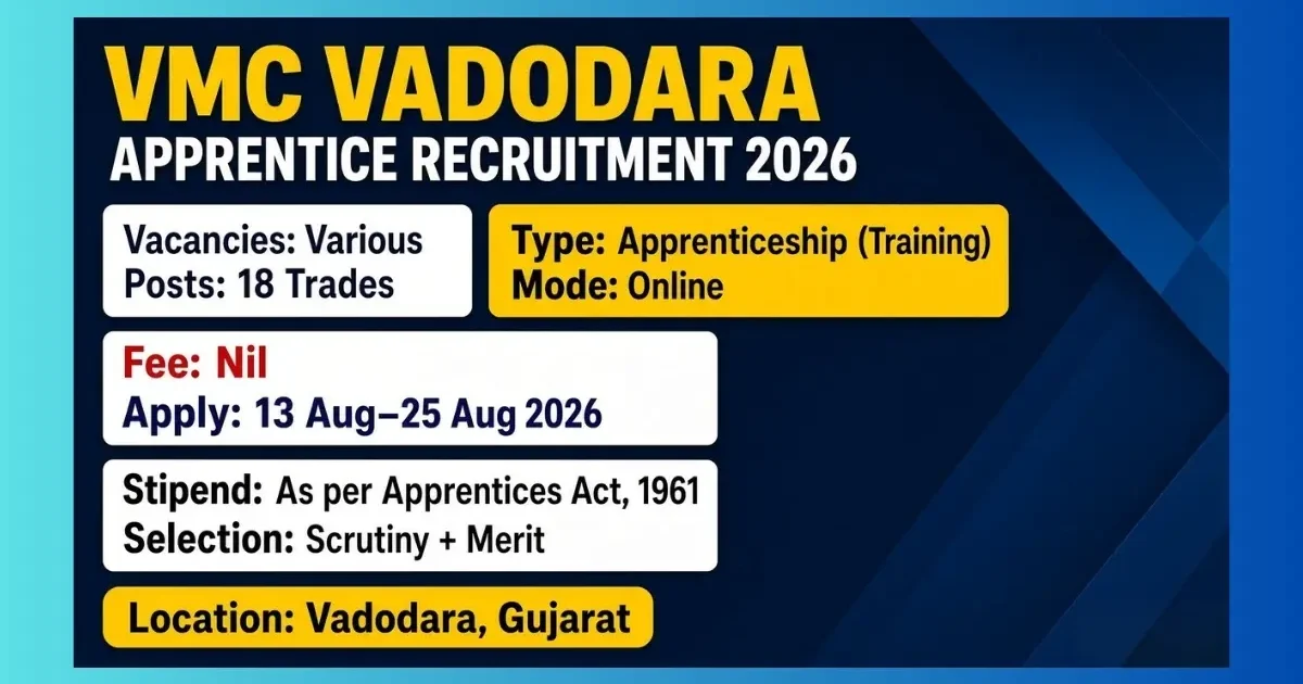 VMC Vadodara Apprentice Recruitment 2026 official notification for 18 trade posts