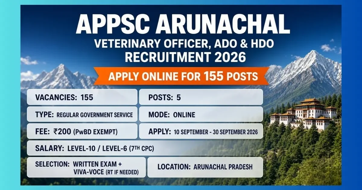 APPSC Arunachal Veterinary Officer and ADO recruitment 2026 for 155 posts