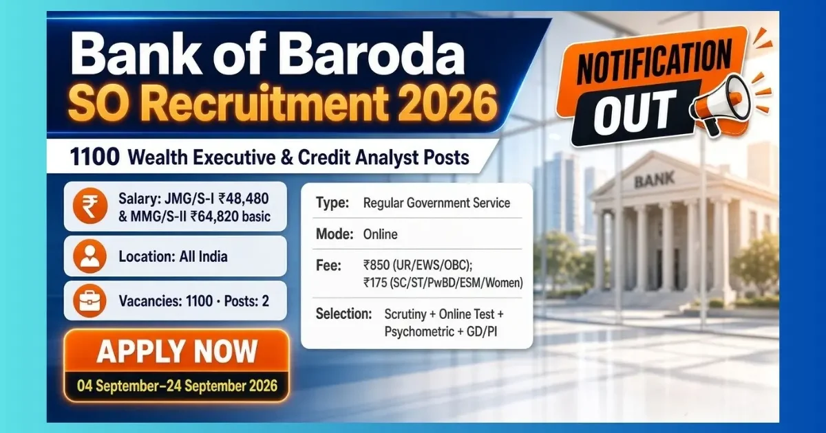Bank of Baroda SO Recruitment 2026 for 1100 Wealth Executive and Credit Analyst posts