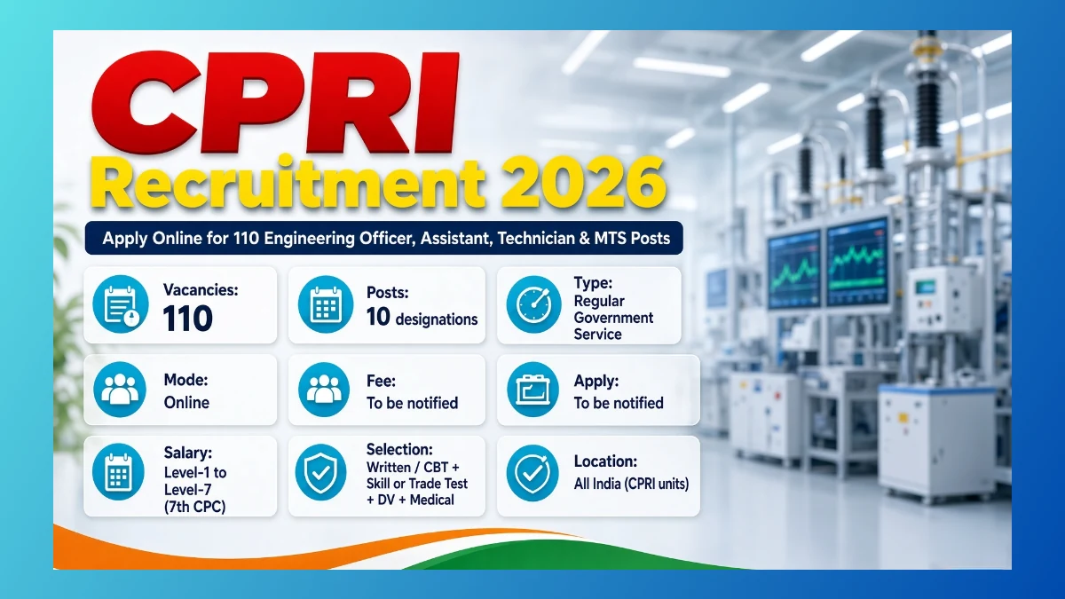 CPRI Recruitment 2026 short notice for 110 Officer Assistant MTS posts