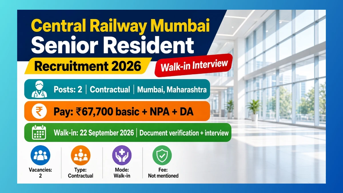Central Railway Mumbai Senior Resident Recruitment 2026 for 2 Surgery and Orthopedics posts