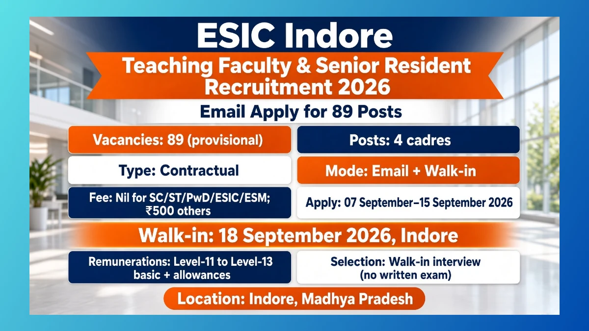 ESIC Indore Faculty and Senior Resident Recruitment 2026 notice for 89 posts
