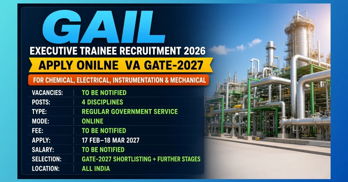 GAIL Executive Trainee Recruitment 2026 notice for GATE-2027 engineering posts