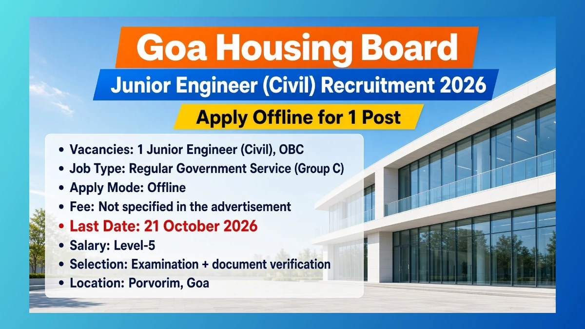 Goa Housing Board Junior Engineer Civil Recruitment 2026 offline notice for 1 OBC post