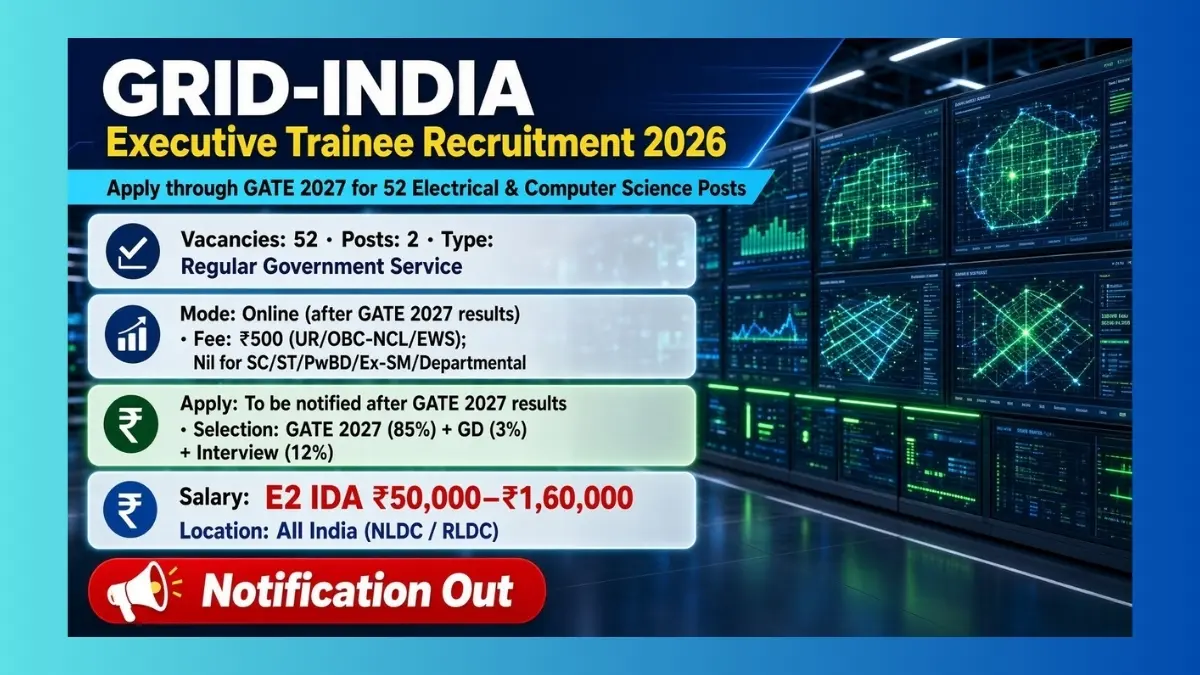 GRID-INDIA Executive Trainee Recruitment 2026 notice for 52 Electrical and CS posts