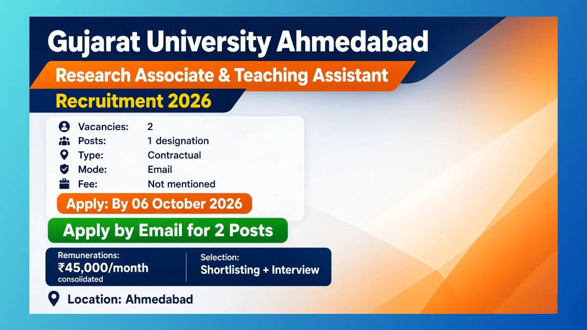 Gujarat University Ahmedabad Research Associate Teaching Assistant recruitment 2026 notice