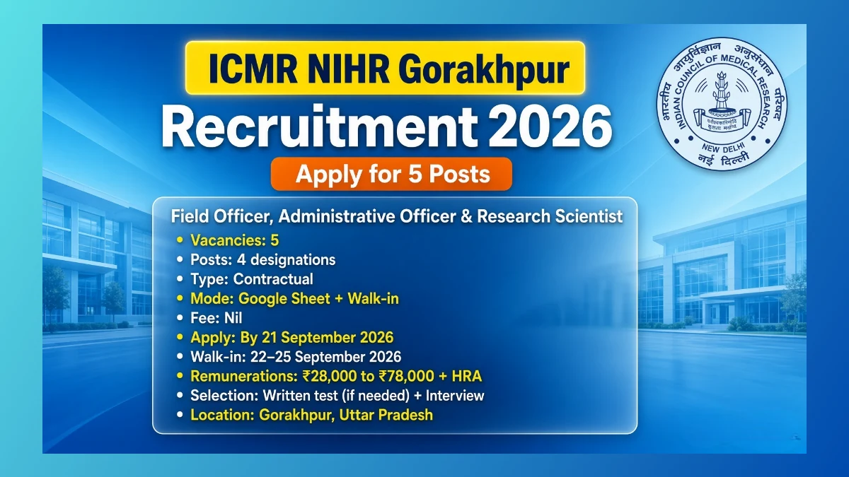 ICMR NIHR Gorakhpur Recruitment 2026 notice for 5 ADOPT project posts