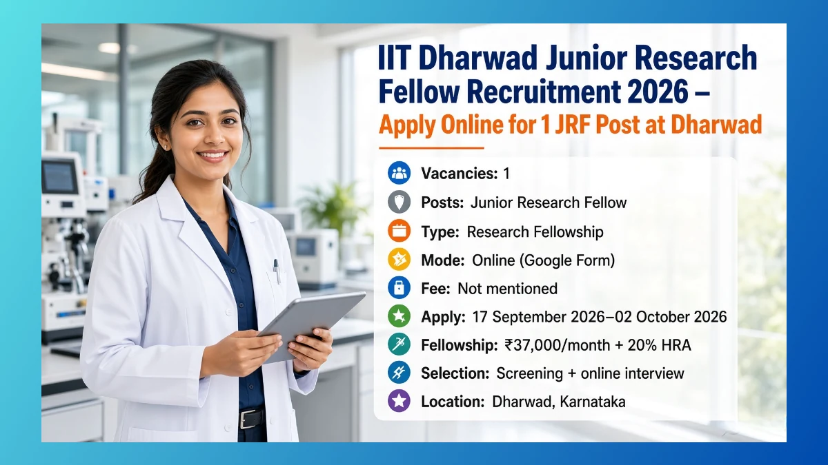 IIT Dharwad JRF Recruitment 2026 notice for one DRDO project post