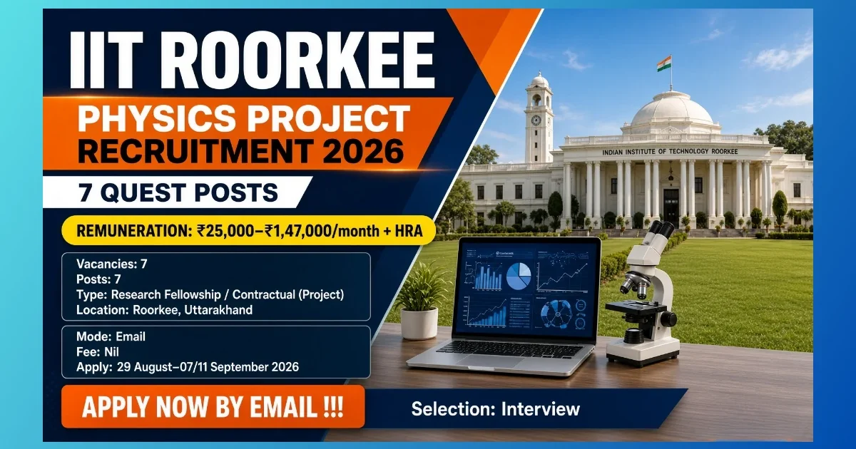 IIT Roorkee QUEST Physics project recruitment 2026 for seven Roorkee posts