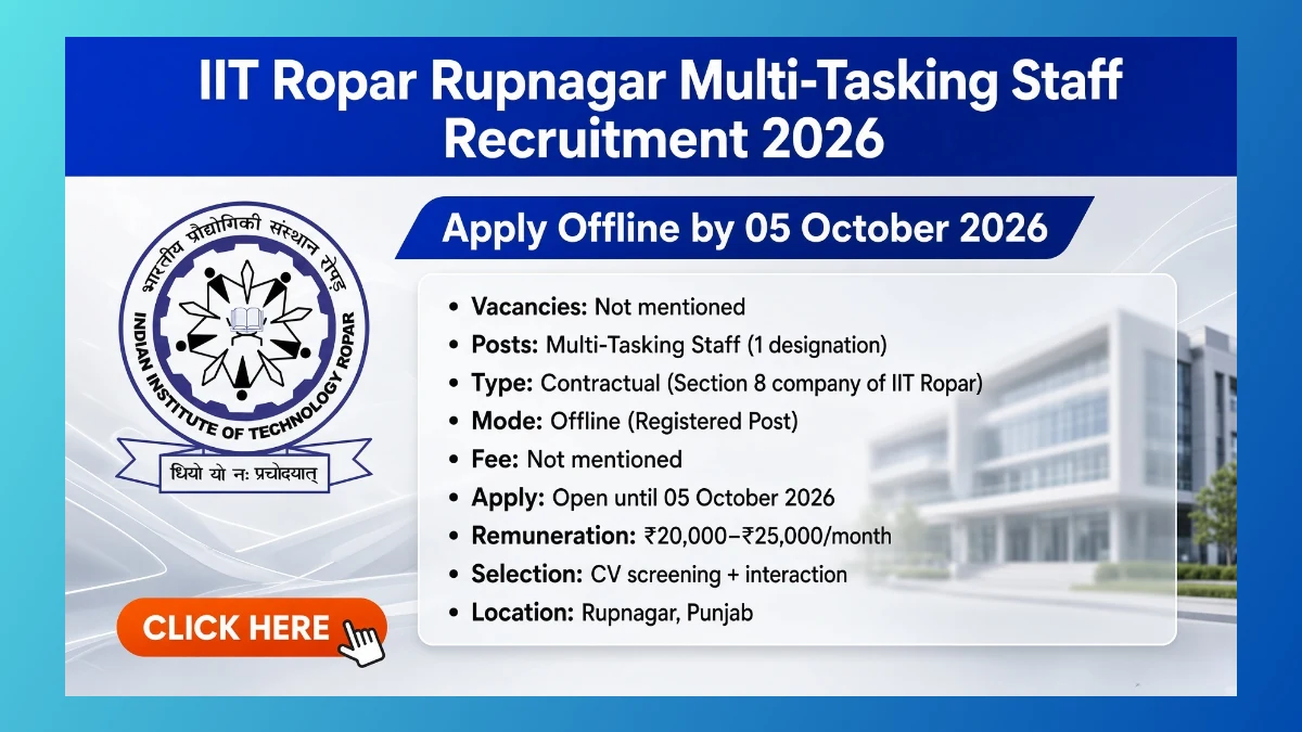 IIT Ropar Rupnagar MTS recruitment 2026 official DRIF contract notice