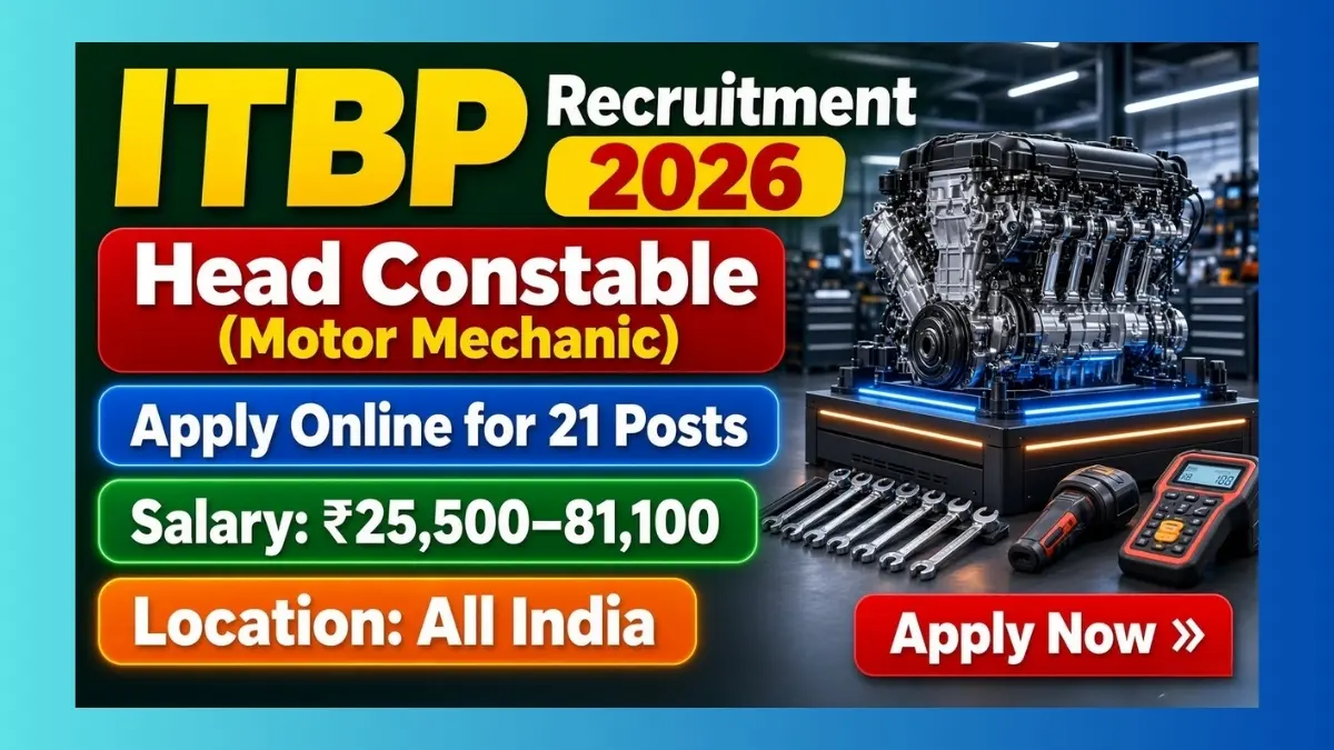 ITBP Head Constable Motor Mechanic Recruitment 2026 short notice for 21 male posts