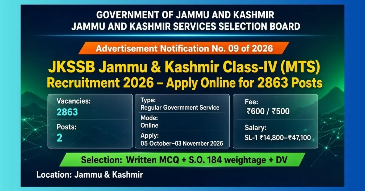 JKSSB Class-IV MTS Recruitment 2026 notification for 2863 J&K posts