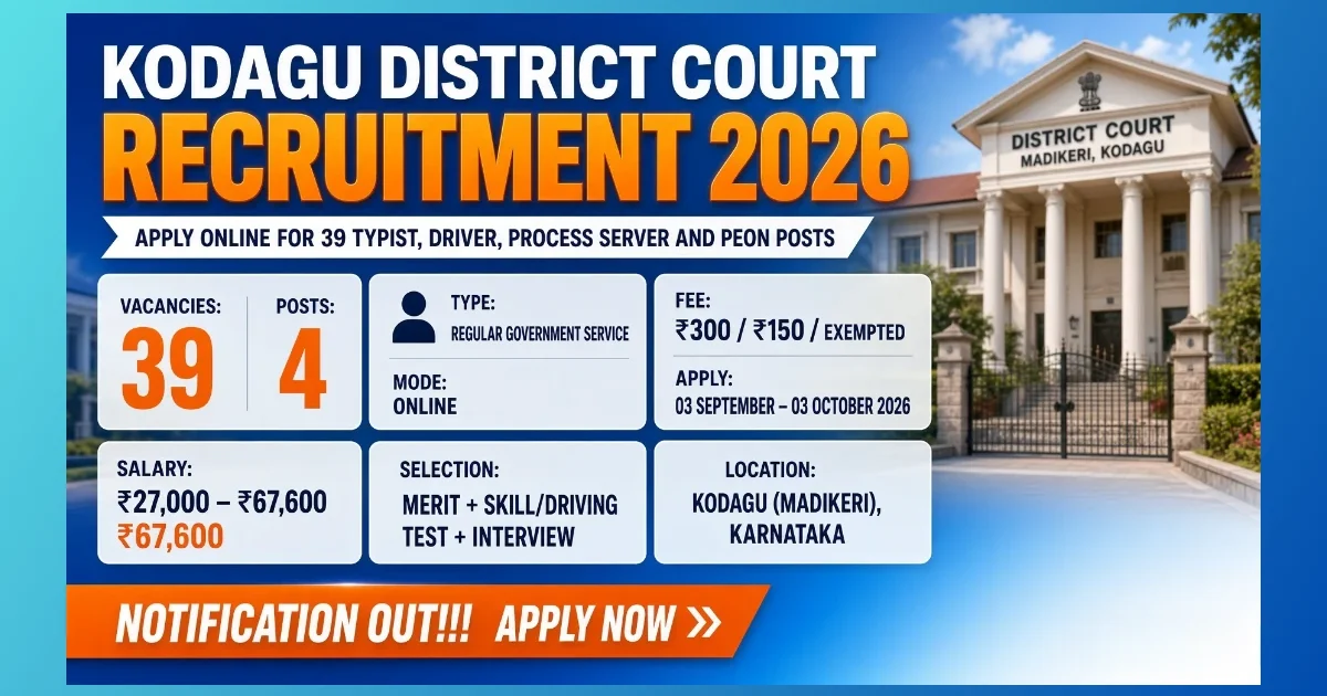 Kodagu District Court Recruitment 2026 notice for 39 Typist Driver Peon posts
