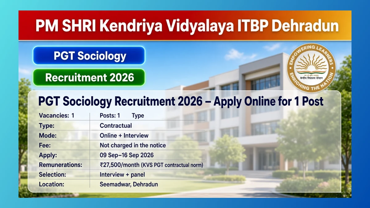 KV ITBP Dehradun PGT Sociology Recruitment 2026 notice for contractual session panel