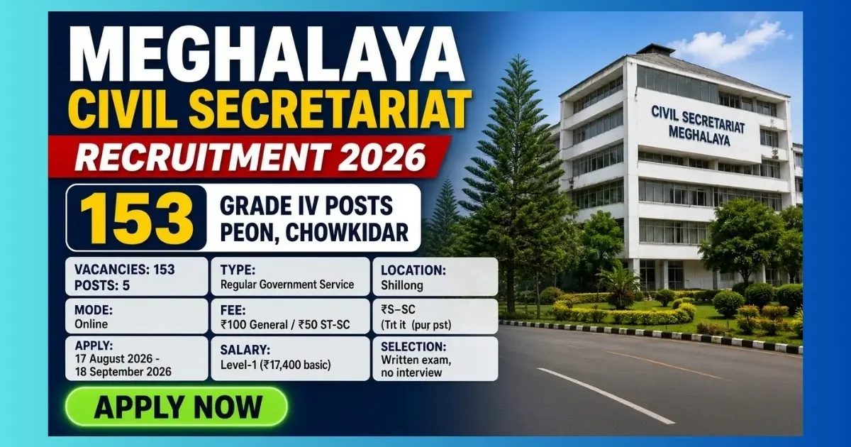 Meghalaya Civil Secretariat Peon Recruitment 2026 notice for 153 Grade IV posts