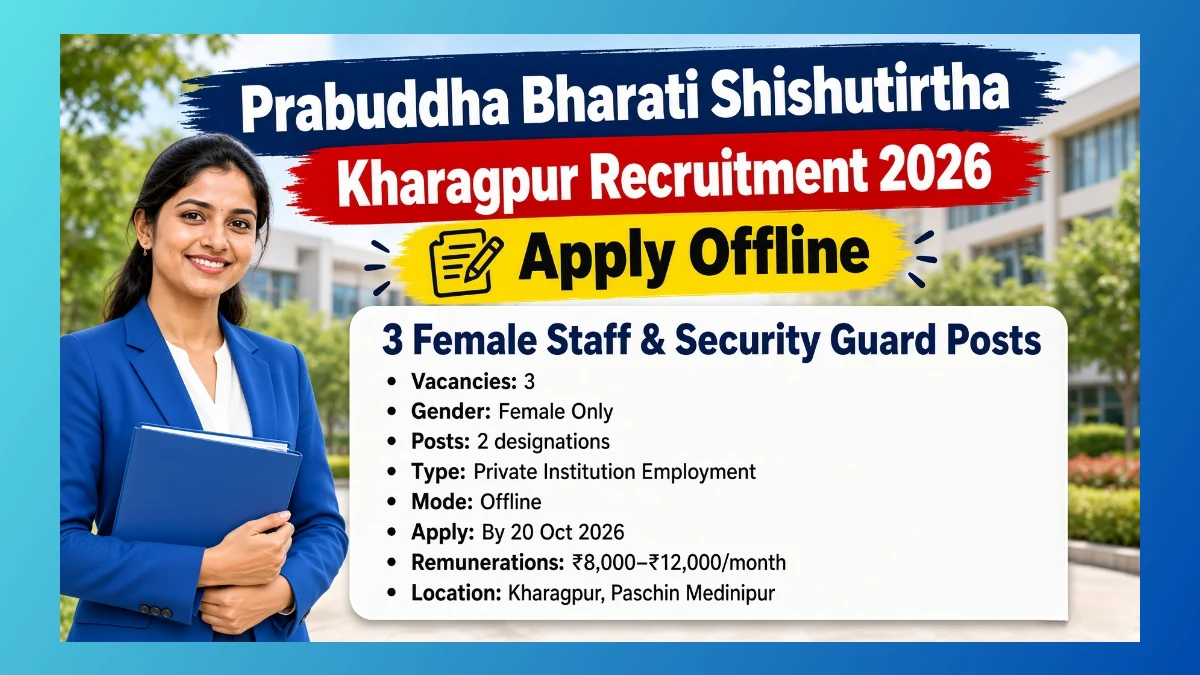 PBST Kharagpur Multipurpose Staff and Security Guard recruitment 2026 notice